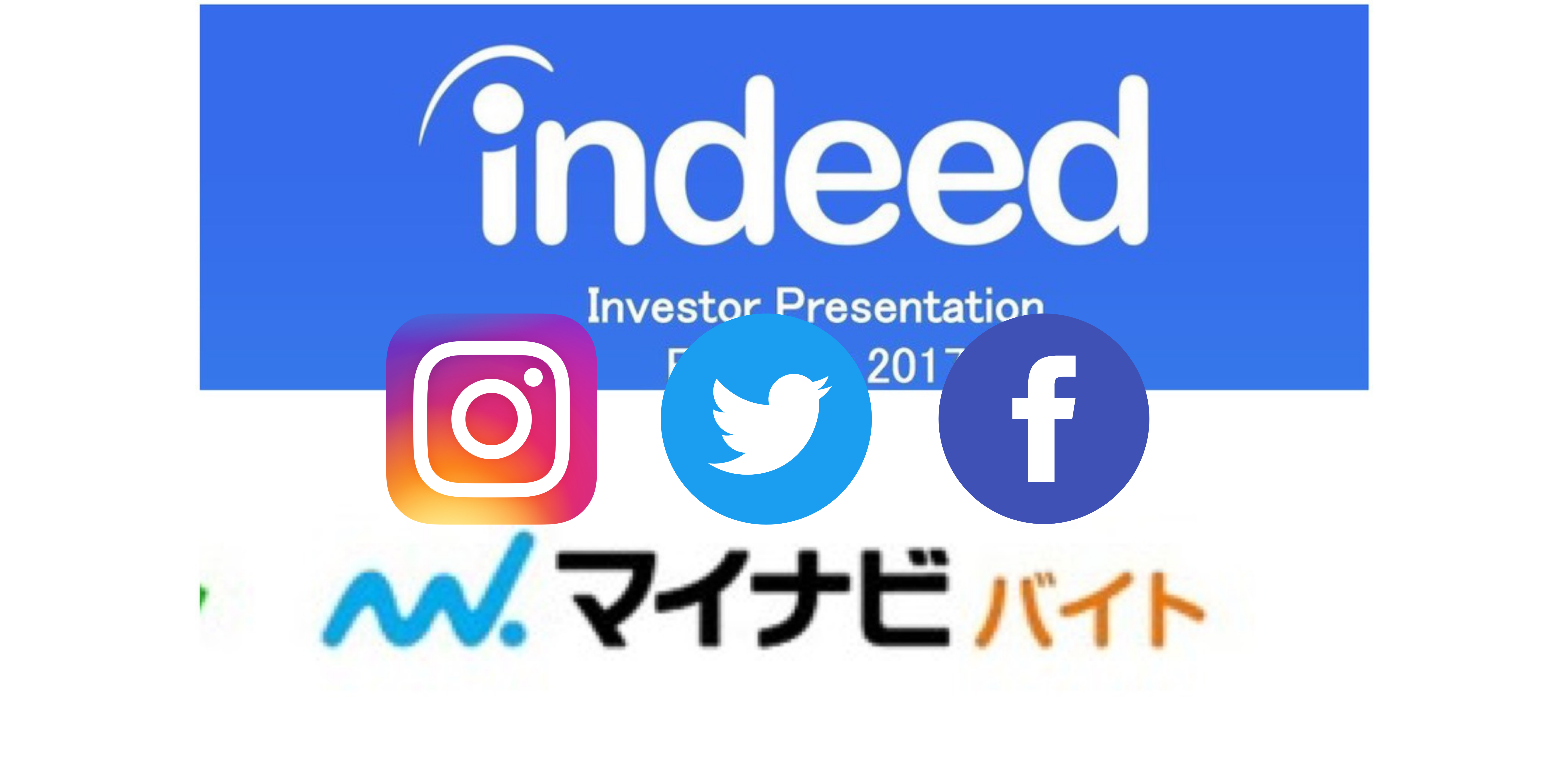 indeed・マイナビ・SNSからの応募者の方
